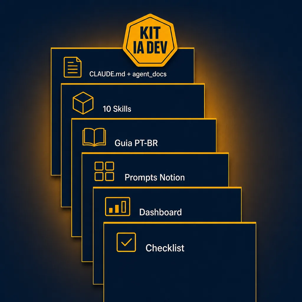 Mockup do pacote completo Kit IA Dev empilhado